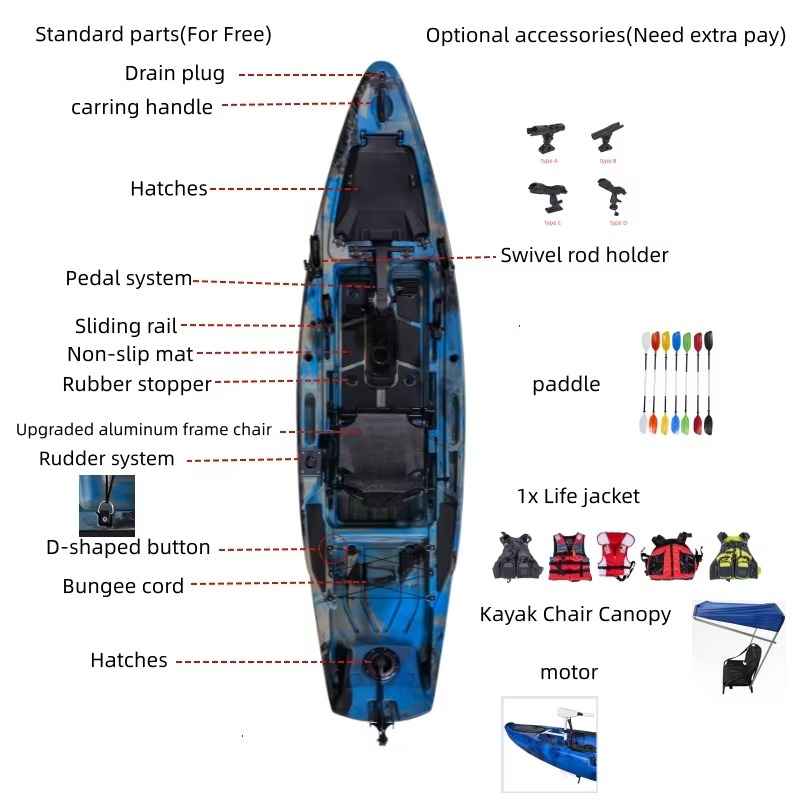 Fishing Kayak Pedal Drive - 12-stopowy stabilny kajak wędkarski z pedałami