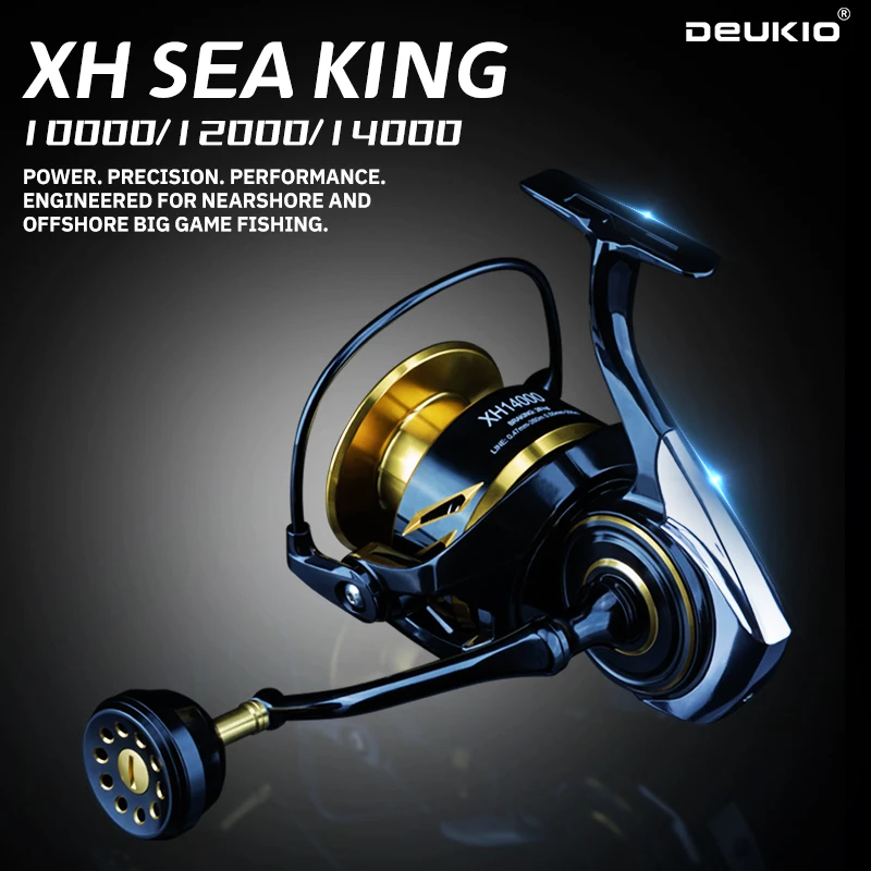 DEUKIO 2026 Kołowrotek do poło – Daiwa Reel Bg recenzja i cena